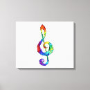 Suche nach für musiker leinwandbilder Sound