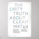 Suche nach h2o poster Wasser