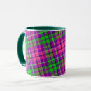 Suche nach rosa tartan tassen Karo