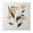 Suche nach ein auge fliesen Natur