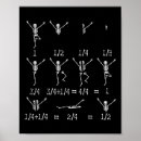 Suche nach skeletts poster Knochen
