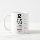 Suche nach optometrie tassen Augendiagramm