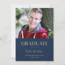 Suche nach klassische fotokarten Traditionell