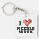 Suche nach stickerei schlüsselanhänger Nadeln