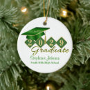 Suche nach high school ornamente Weihnachten