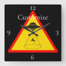 Suche nach außerirdische wanduhren Entführung