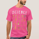 Suche nach mathematik kleidung Biologie