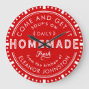 Suche nach restaurant kunst poster Café