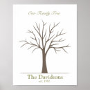 Suche nach fingerabdruck kunst poster Baum