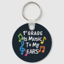 Suche nach musik schlüsselanhänger Lehrer