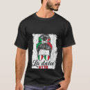 Suche nach italienisches sprichwort kleidung Kurios