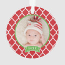 Suche nach marokkanische ornamente Weihnachten