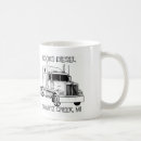 Suche nach diesel tassen Kaffee