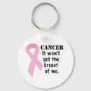 Suche nach brüste schlüsselanhänger Kette