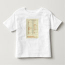 Suche nach bauernhof tshirts Schweine