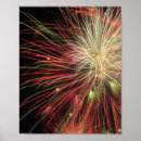 Suche nach feuerwerk poster Geburtstag