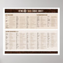 Suche nach html poster Computer