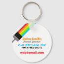 Suche nach pinsel schlüsselanhänger Maler