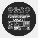 Suche nach internet aufkleber Programmierer