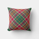 Suche nach grüner tartan kissen Schottisch