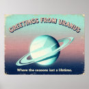 Suche nach vintage scifi poster Generativitätsinhalt
