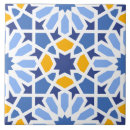 Suche nach talavera fliesen Blau
