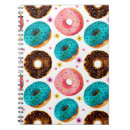 Suche nach backen kleine notizbücher Kuchen