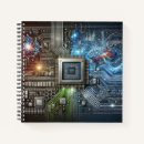 Suche nach programmierung kleine notizbücher Daten