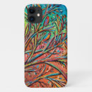 Suche nach bird iphone hüllen Natur