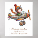 Suche nach flugzeug kinderzimmer poster Blau