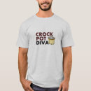 Suche nach topf tshirts Für sie