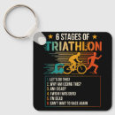 Suche nach triathlon schlüsselanhänger Triathleten