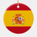 Suche nach spanien flagge ornamente Madrid