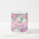 Suche nach vintage blüten tassen Blumendesign