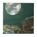 Suche nach science fiction fliesen Scifi