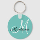 Suche nach mod schlüsselanhänger Monogramm