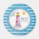 Suche nach beacon magnete Lighthouse