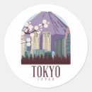 Suche nach vintager japaner aufkleber Asien