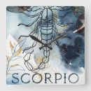Suche nach astrology wanduhren Blue