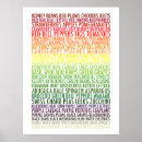 Suche nach gesunde ernährung poster Gemüse