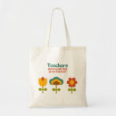 Suche nach lehrers taschen Erziehungsgeschenk