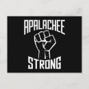 Suche nach high school postkarten Für