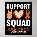 Suche nach reflexe poster Rsd