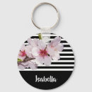 Suche nach kirsche schlüsselanhänger Für sie