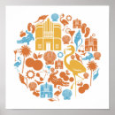 Suche nach ikonen poster Nordamerika