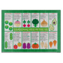 Suche nach gesund schneidebrettchen Vegetarisch