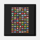 Suche nach länder magnete Wissenschaft