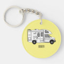 Suche nach campervans schlüsselanhänger Wohnwagen