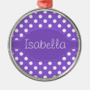 Suche nach lila punkt ornamente Polka