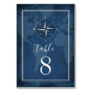 Suche nach marine tischkarten Nautisch